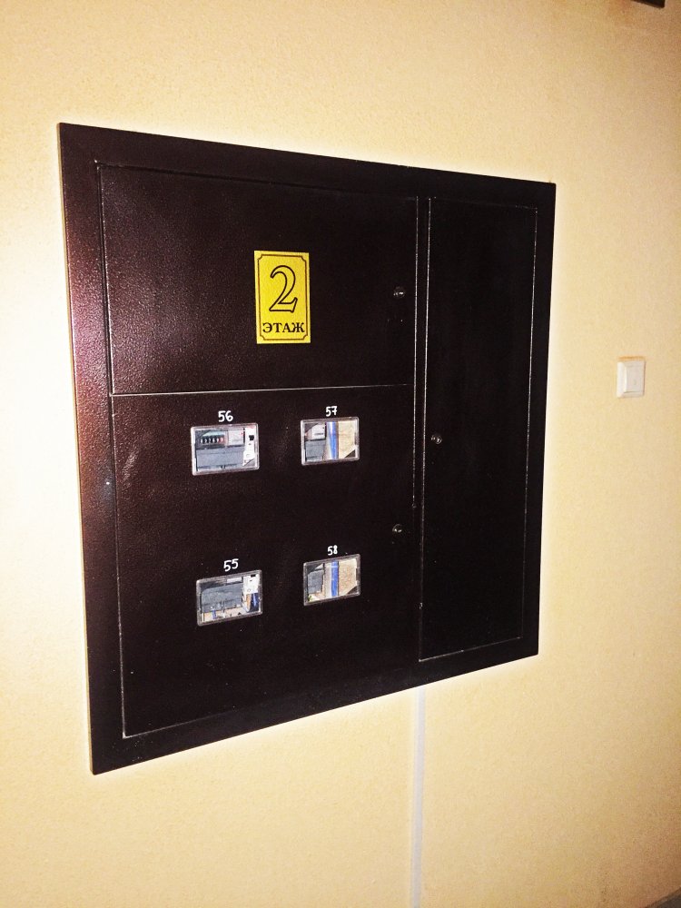 Электрощиты и фасады щитов